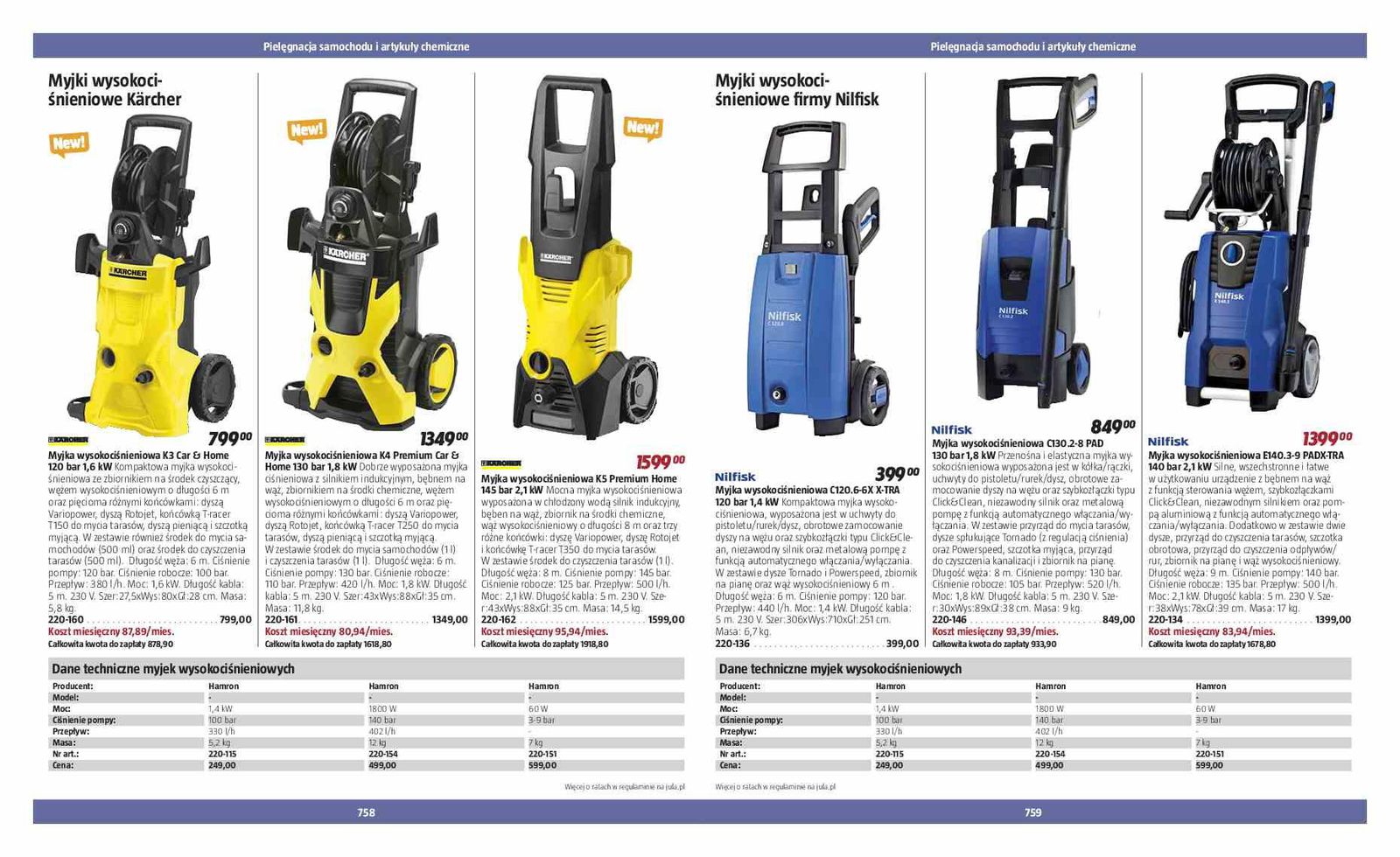 Gazetka promocyjna Jula str. 381