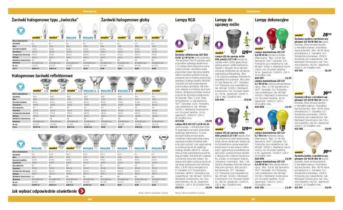 Gazetka promocyjna Jula str. 195