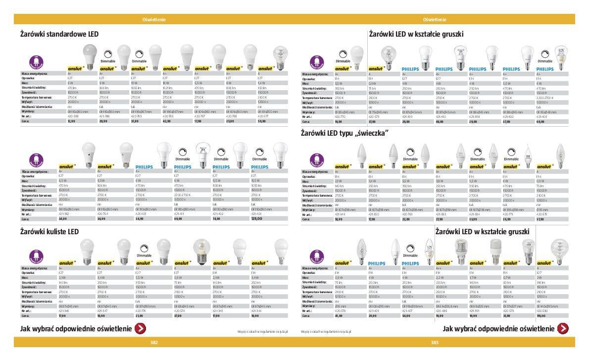 Gazetka promocyjna Jula str. 193